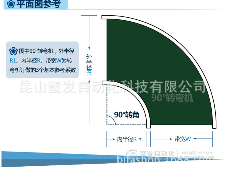 90度皮帶轉(zhuǎn)彎機